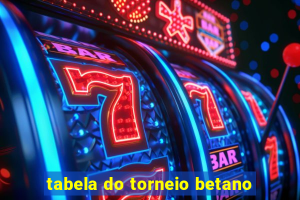 tabela do torneio betano